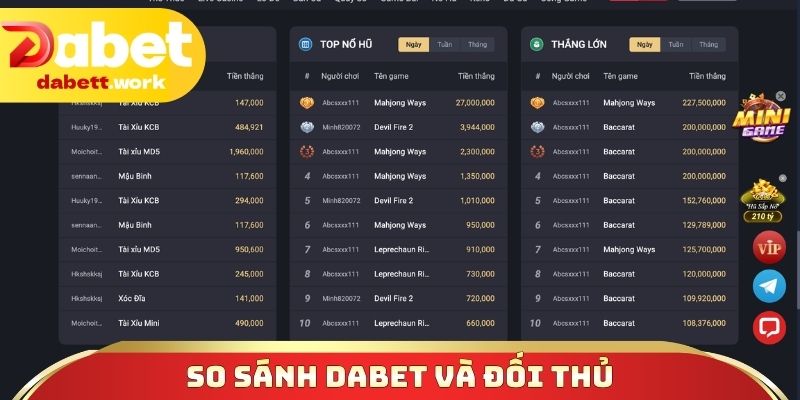 So sánh DABET và đối thủ